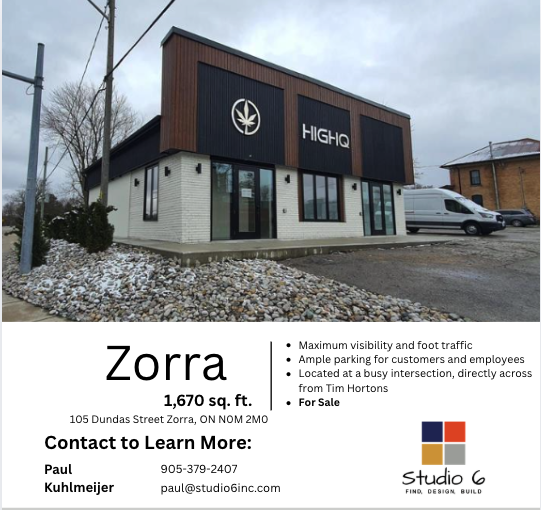 Buying a Dental Office Property in Ontario: Is Ownership the Right Move?